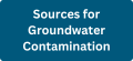 Sources for Groundwater Contamination