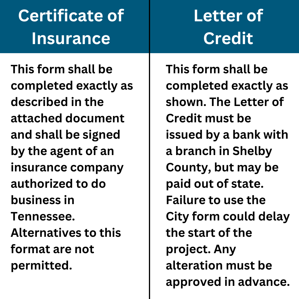 Certificate of Insurance